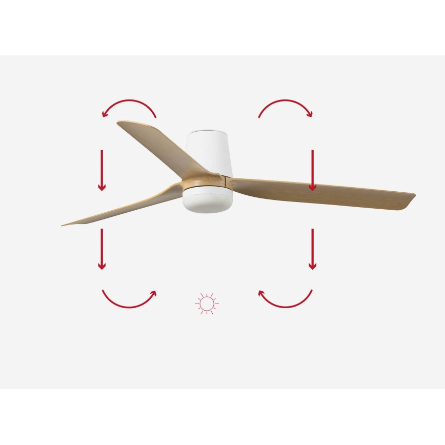 FARO 33829-1TW - LED dimmelhető mennyezeti ventilátor PUNT TUB M LED/18W/230V 2700/3000/4000K átm. 130 cm fehér/barna+ távirányító