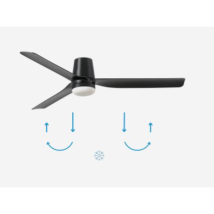 FARO 33830-1TW - LED Dimmelhető mennyezeti ventilátor PUNT TUB M LED/18W/230V 3000/4200/6500K átm. 130 cm fekete + távirányítás
