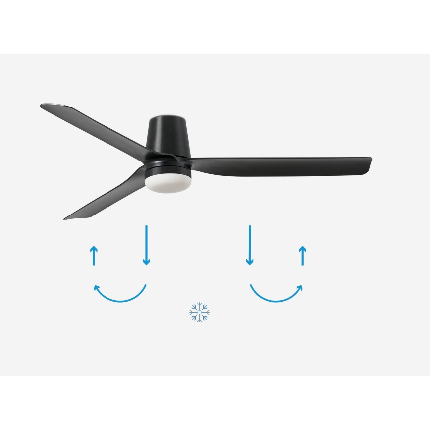 FARO 33830-1TW - LED Dimmelhető mennyezeti ventilátor PUNT TUB M LED/18W/230V 3000/4200/6500K átm. 130 cm fekete + távirányítás