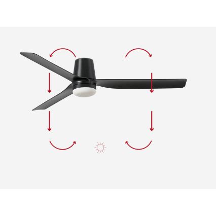 FARO 33830-1TW - LED Dimmelhető mennyezeti ventilátor PUNT TUB M LED/18W/230V 3000/4200/6500K átm. 130 cm fekete + távirányítás