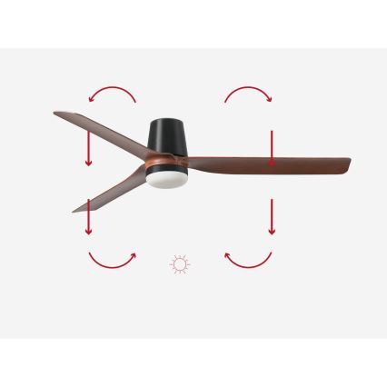 FARO 33831-1TW - LED dimmelhető mennyezeti ventilátor PUNT TUB M LED/18W/230V 2700/3000/4000K Ø 130 cm barna/fekete + távirányító
