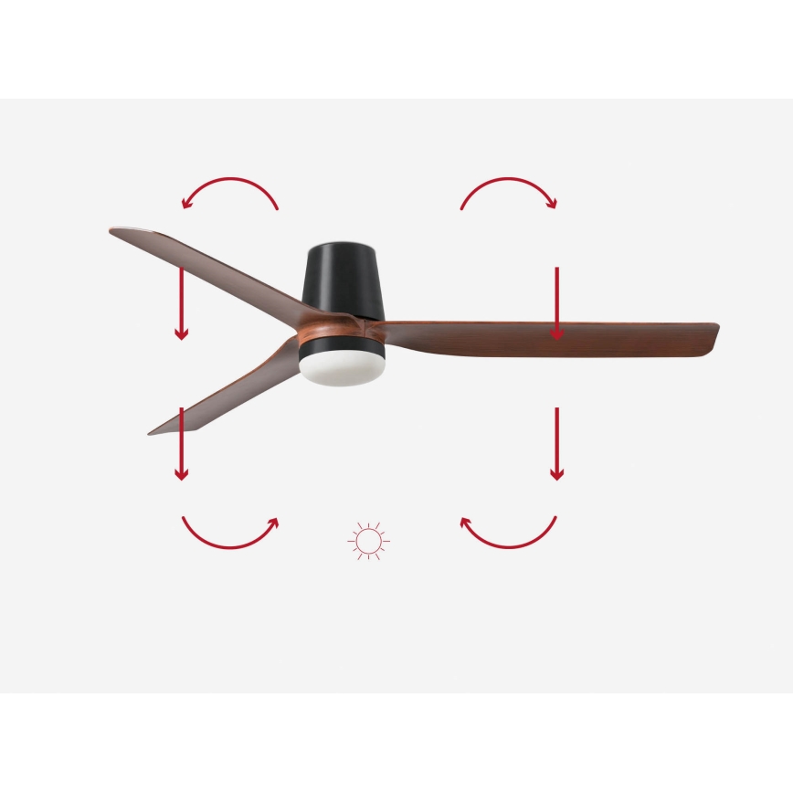 FARO 33831-1TW - LED dimmelhető mennyezeti ventilátor PUNT TUB M LED/18W/230V 2700/3000/4000K Ø 130 cm barna/fekete + távirányító
