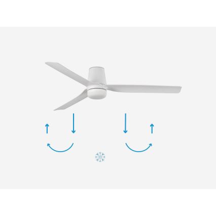 FARO 33832-1TW - LED dimmelhető mennyezeti ventilátor MINI PUNT TUB LED-del/10W/230V 2700/3000/4000K átm. 90 cm fehér + távirányító