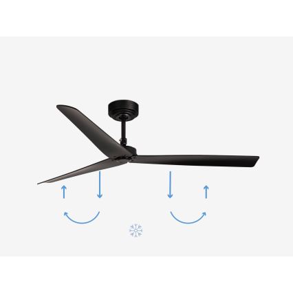 FARO 34100 - Mennyezeti ventilátor MILOS fekete + távirányítás