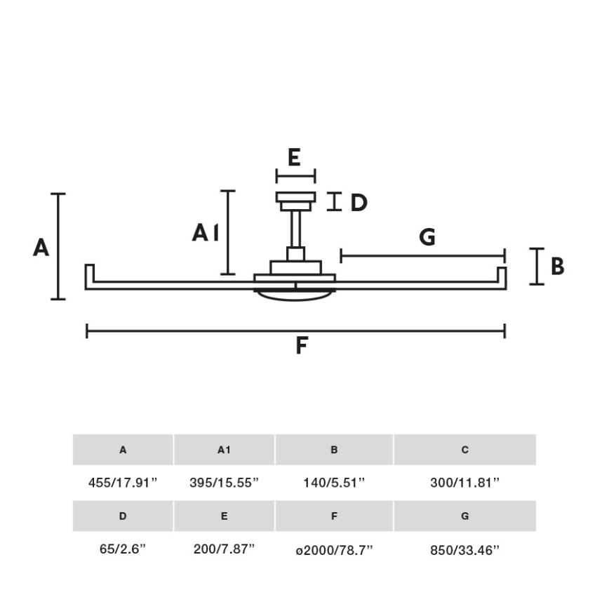 FARO 34202 - Mennyezeti ventilátor ROTTERDAM XL fehér átm. 200 cm + távirányítás