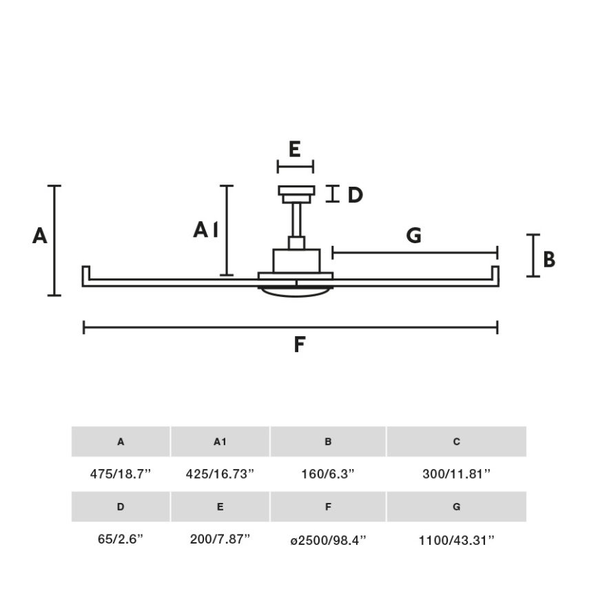 FARO 34206 - Mennyezeti ventilátor ROTTERDAM XXL fehér átm. 250 cm + távirányítás