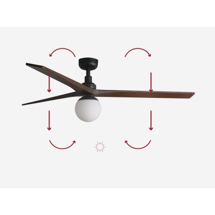 FARO 34276-11L - Mennyezeti ventilátor KLIM L 1xE27/15W/230V dió/fekete átm. 150 cm + távirányítás