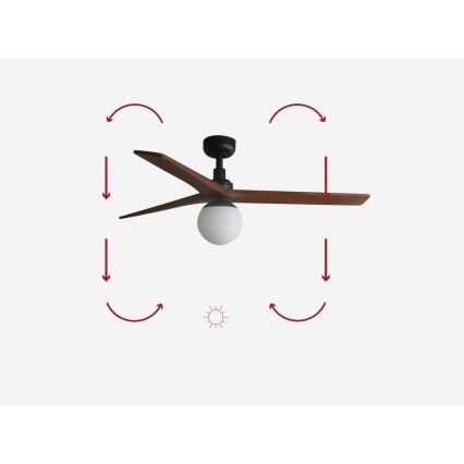 FARO 34277-11L - Mennyezeti ventilátor KLIM M 1xE27/15W/230V dió/fekete átm. 125 cm + távirányítás