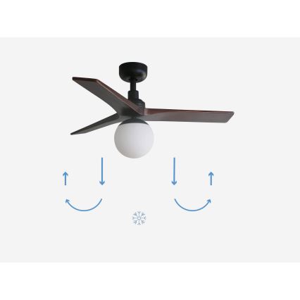 FARO 34278-11L - Mennyezeti ventilátor KLIM S 1xE27/15W/230V dió/fekete átm. 92,5 cm + távirányítás