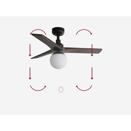 FARO 34278-11L - Mennyezeti ventilátor KLIM S 1xE27/15W/230V dió/fekete átm. 92,5 cm + távirányítás
