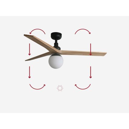 FARO 34283-11L - Mennyezeti ventilátor KLIM M 1xE27/15W/230V fenyő/fekete átm. 125 cm + távirányítás