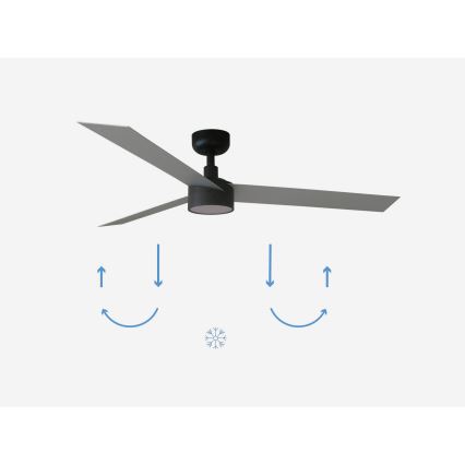 FARO 34286-1TW - Fényerőszabályozható LED mennyezeti ventilátor CRUISER L LED/18W/230V 2700/3000/4000K átmérő 132 cm fekete/szürke + távirányító