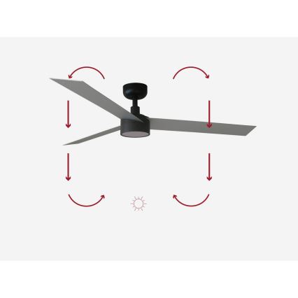 FARO 34286-1TW - Fényerőszabályozható LED mennyezeti ventilátor CRUISER L LED/18W/230V 2700/3000/4000K átmérő 132 cm fekete/szürke + távirányító