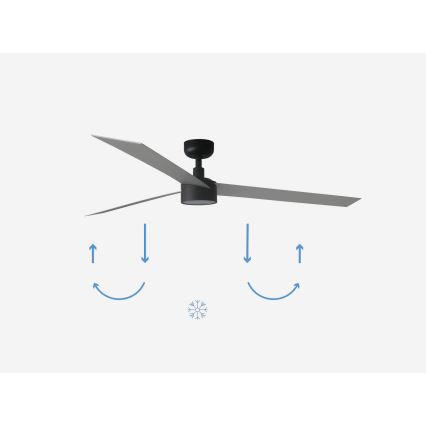 FARO 34287-1TW - LED Dimmelhető mennyezeti ventilátor CRUISER XL LED/18W/230V 2700/4000/6500K átm. 160 cm fekete/szürke + távirányítás