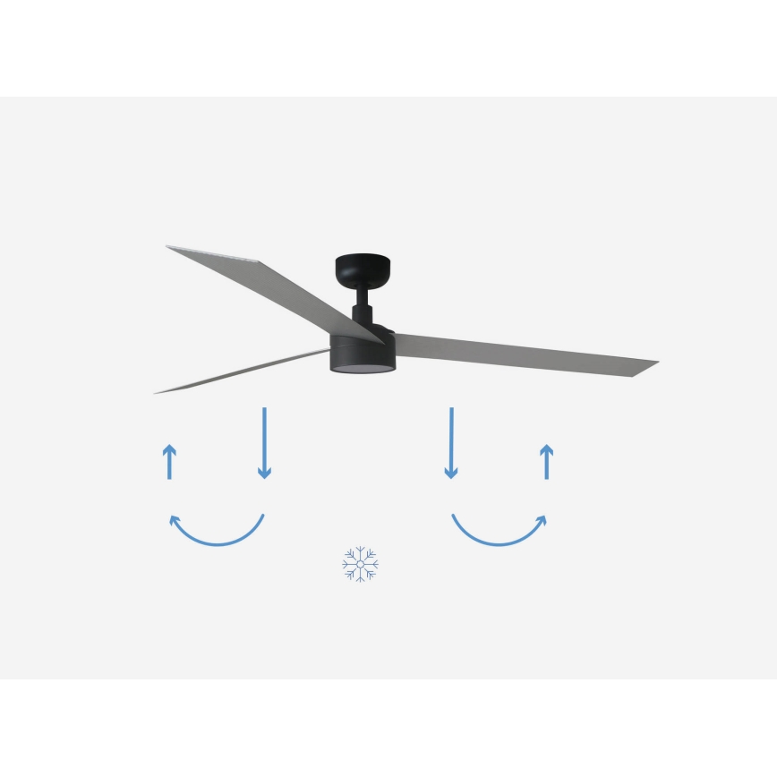 FARO 34287-1TW - LED Dimmelhető mennyezeti ventilátor CRUISER XL LED/18W/230V 2700/4000/6500K átm. 160 cm fekete/szürke + távirányítás