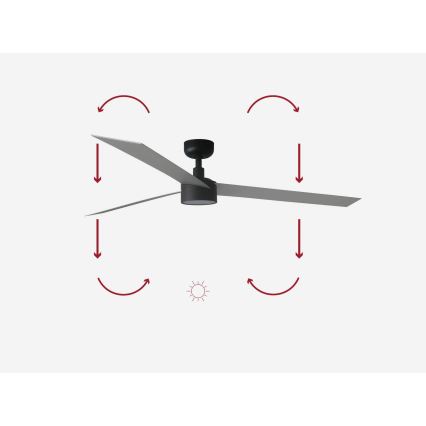 FARO 34287-1TW - LED Dimmelhető mennyezeti ventilátor CRUISER XL LED/18W/230V 2700/4000/6500K átm. 160 cm fekete/szürke + távirányítás