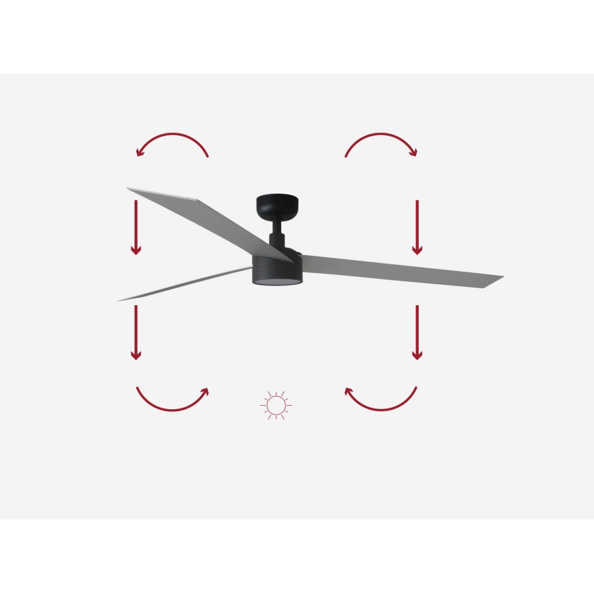 FARO 34287-1TW - LED Dimmelhető mennyezeti ventilátor CRUISER XL LED/18W/230V 2700/4000/6500K átm. 160 cm fekete/szürke + távirányítás