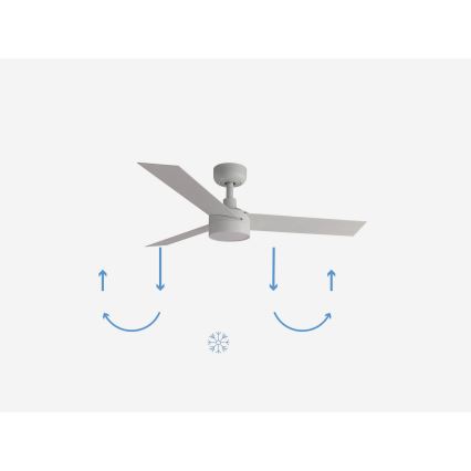 FARO 34288-1TW - Dimmelhető LED mennyezeti ventilátor CRUISER S LED/20W/230V átm. 106 cm 2700/3000/4000K + távirányító