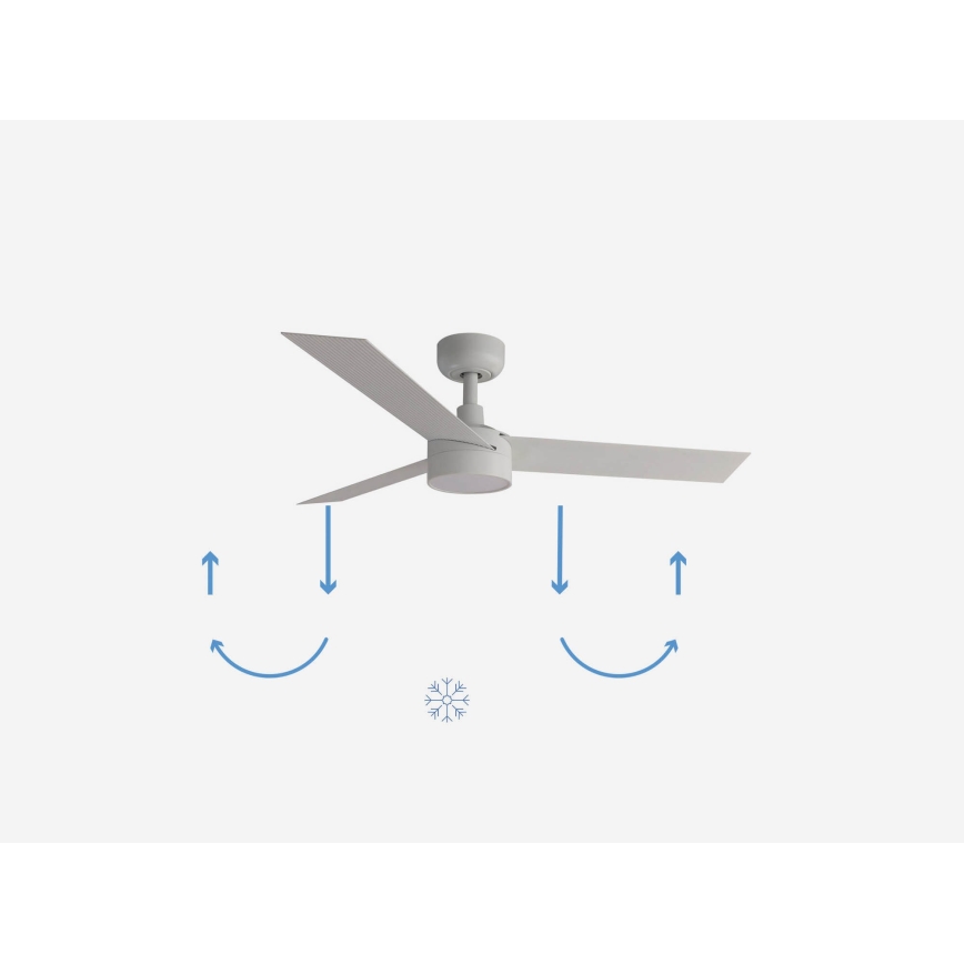 FARO 34288-1TW - Dimmelhető LED mennyezeti ventilátor CRUISER S LED/20W/230V átm. 106 cm 2700/3000/4000K + távirányító