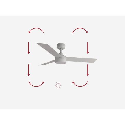 FARO 34288-1TW - Dimmelhető LED mennyezeti ventilátor CRUISER S LED/20W/230V átm. 106 cm 2700/3000/4000K + távirányító