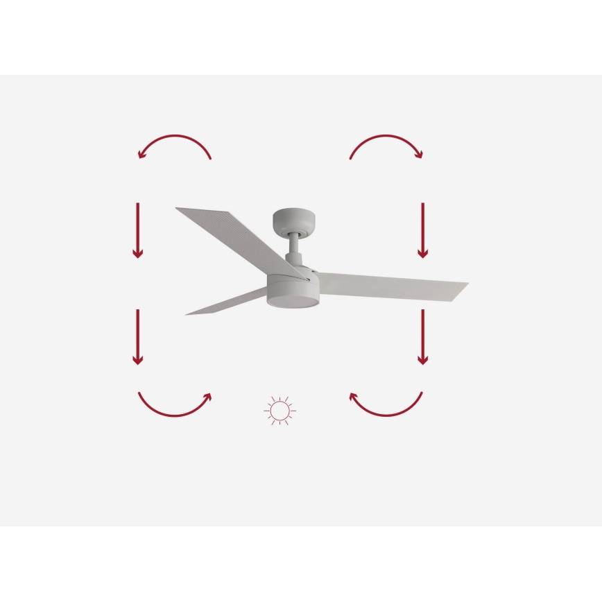 FARO 34288-1TW - Dimmelhető LED mennyezeti ventilátor CRUISER S LED/20W/230V átm. 106 cm 2700/3000/4000K + távirányító