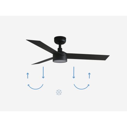 FARO 34289-1TW - LED Dimmelhető mennyezeti ventilátor CRUISER S LED/18W/230V 2700/4000/6500K átm. 106 cm fekete + távirányítás