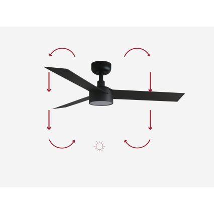FARO 34289-1TW - LED Dimmelhető mennyezeti ventilátor CRUISER S LED/18W/230V 2700/4000/6500K átm. 106 cm fekete + távirányítás