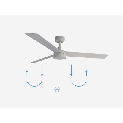 FARO 34290-1TW - LED dimmelhető ventilátor CRUISER LED/20W/230V 2700/3000/4000K átm. 132 cm fehér + távirányító