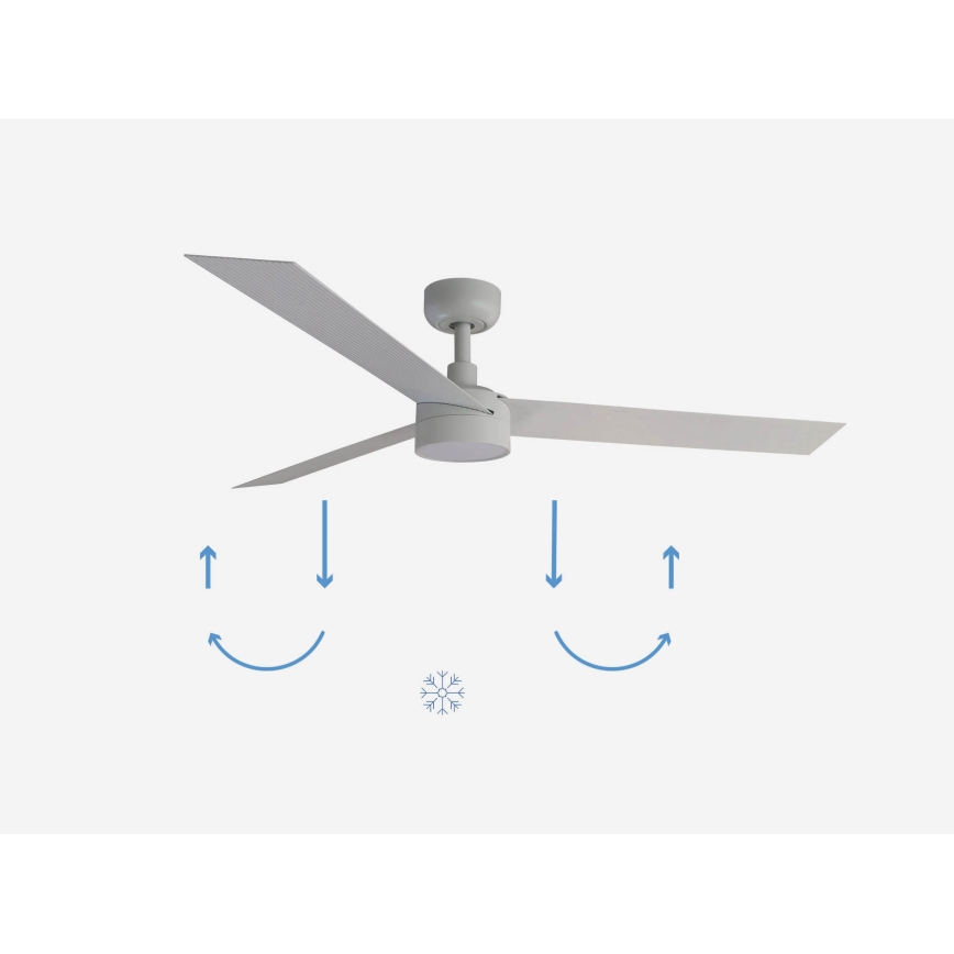 FARO 34290-1TW - LED dimmelhető ventilátor CRUISER LED/20W/230V 2700/3000/4000K átm. 132 cm fehér + távirányító