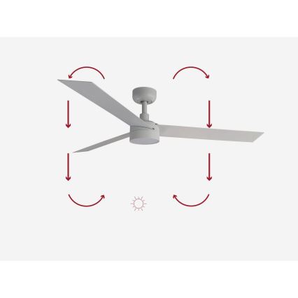 FARO 34290-1TW - LED dimmelhető ventilátor CRUISER LED/20W/230V 2700/3000/4000K átm. 132 cm fehér + távirányító