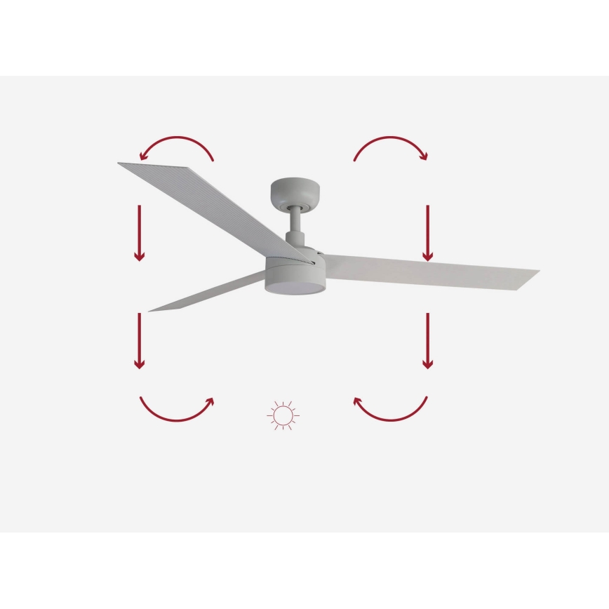 FARO 34290-1TW - LED dimmelhető ventilátor CRUISER LED/20W/230V 2700/3000/4000K átm. 132 cm fehér + távirányító