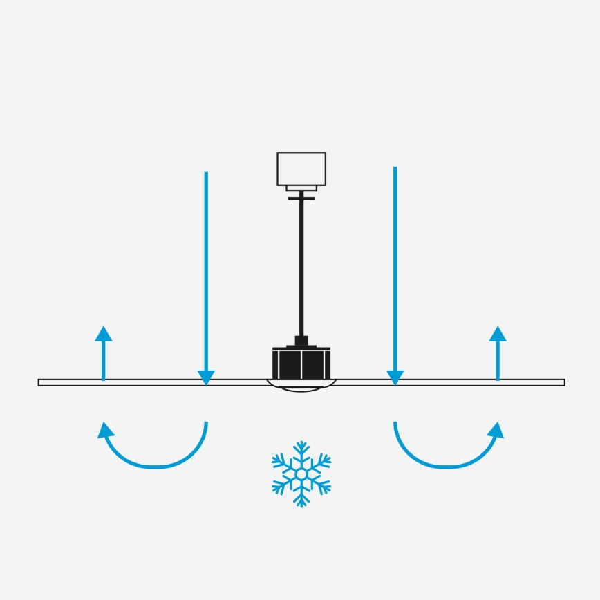 FARO 34290WT1S - LED fényerőszabályozható mennyezeti ventilátor CRUISER L LED/18W/230V 2700/3000/4000K átmérő 132 cm fehér Wi-Fi Tuya + távirányító