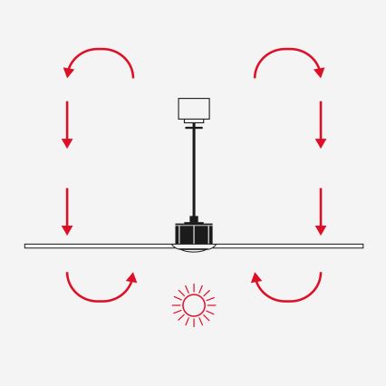 FARO 34290WT1S - LED fényerőszabályozható mennyezeti ventilátor CRUISER L LED/18W/230V 2700/3000/4000K átmérő 132 cm fehér Wi-Fi Tuya + távirányító