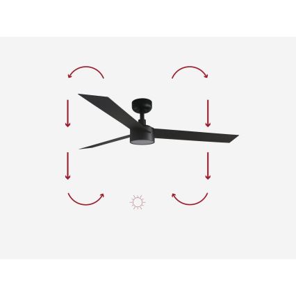 FARO 34291-1TW - LED fényerőszabályozható mennyezeti ventilátor CRUISER LED/20W/230V 2700/3000/4000K átm. 132 cm fekete + távirányító