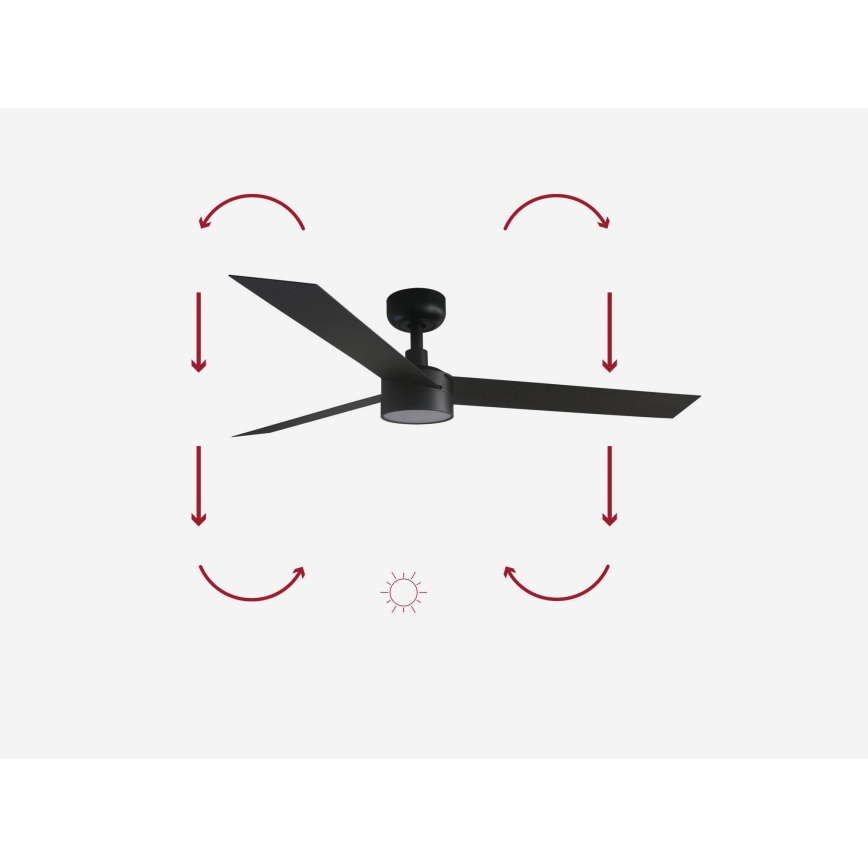 FARO 34291-1TW - LED fényerőszabályozható mennyezeti ventilátor CRUISER LED/20W/230V 2700/3000/4000K átm. 132 cm fekete + távirányító