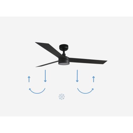 FARO 34291-1TW - LED Dimmelhető mennyezeti ventilátor CRUISER LED/20W/230V 2700/4000/6500K átm. 132 cm fekete + távirányítás