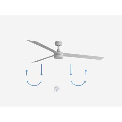 FARO 34292-1TW - LED fényerőszabályozható mennyezeti ventilátor CRUISER LED/20W/230V 2700/3000/4000K átm. 160 cm fehér + távirányító