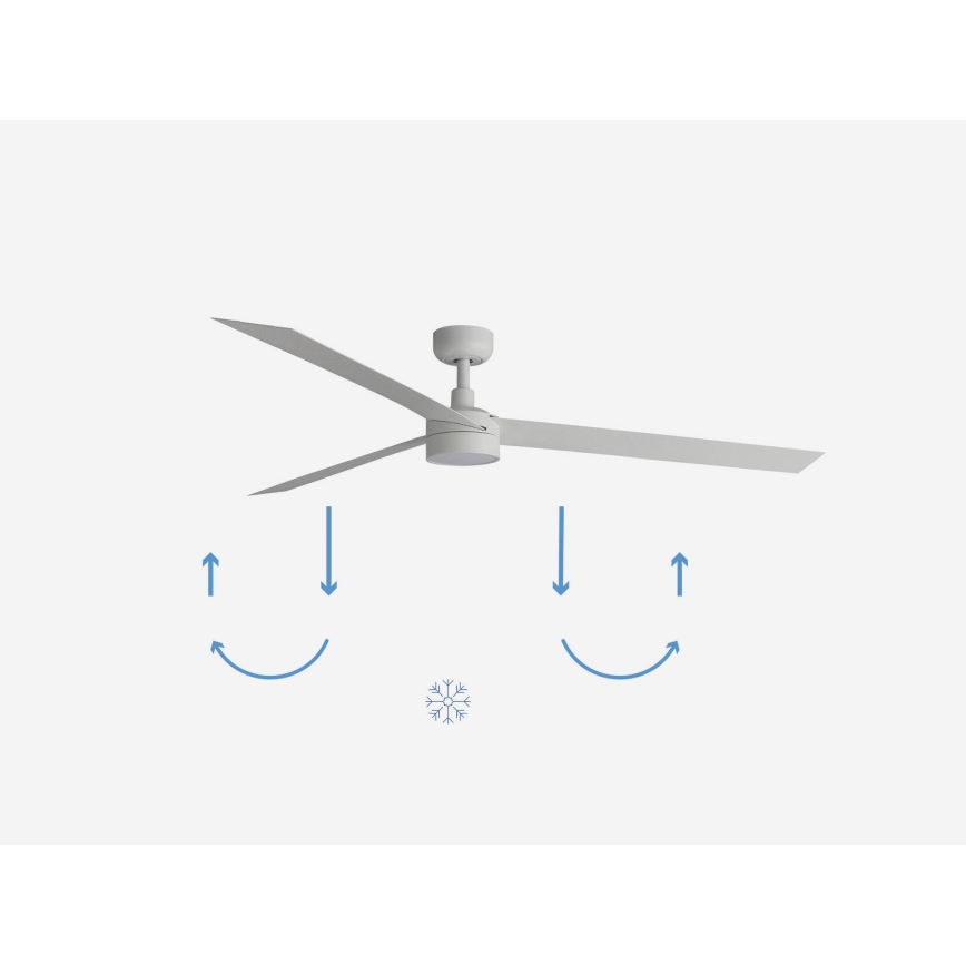 FARO 34292-1TW - LED fényerőszabályozható mennyezeti ventilátor CRUISER LED/20W/230V 2700/3000/4000K átm. 160 cm fehér + távirányító