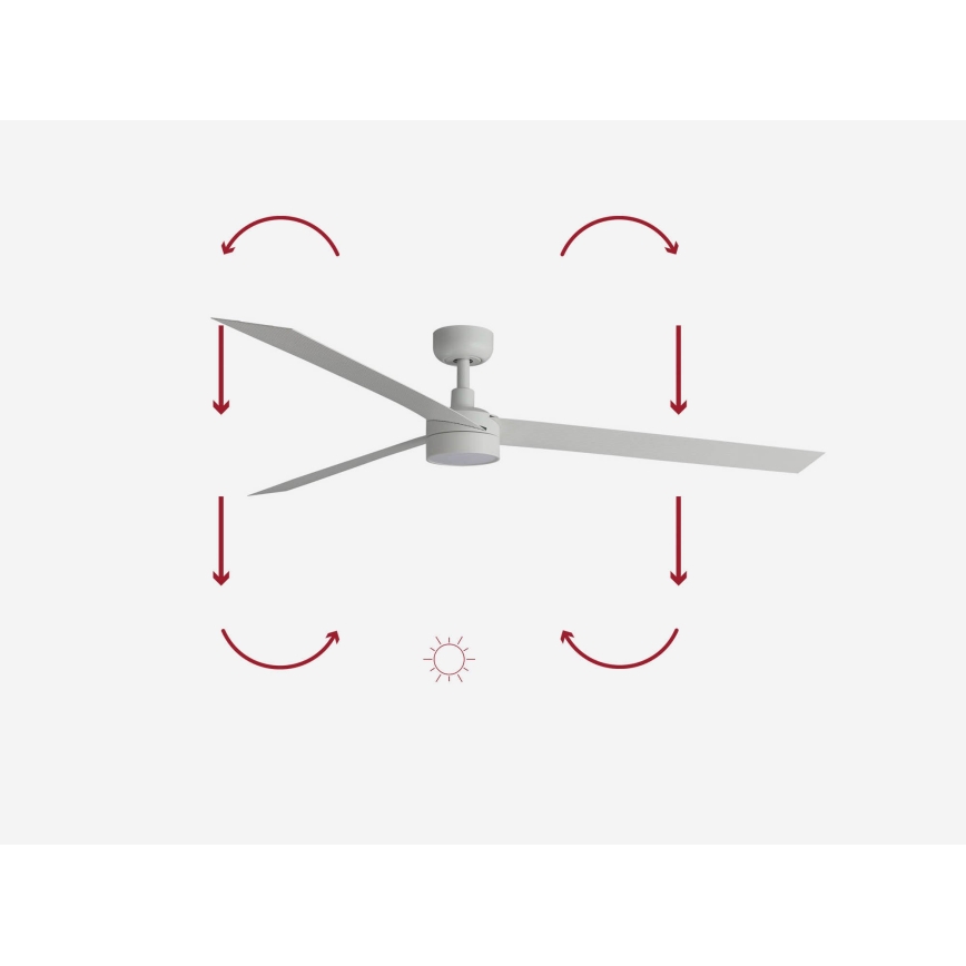 FARO 34292-1TW - LED fényerőszabályozható mennyezeti ventilátor CRUISER LED/20W/230V 2700/3000/4000K átm. 160 cm fehér + távirányító