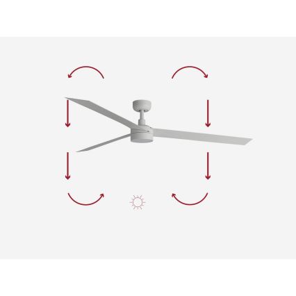 FARO 34292-1TW - LED Dimmelhető ventilátor CRUISER LED/20W/230V 2700/4000/6500K átm. 160 cm fehér + távirányítás