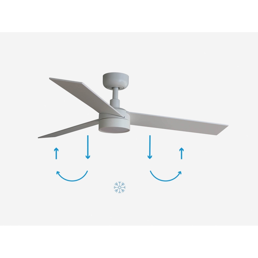 FARO 34295-1TW - LED Dimmelhető mennyezeti ventilátor RUDDER S LED/18W/230V 2700/4000/6500K átm. 106 cm fehér + távirányítás