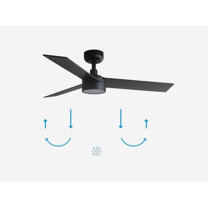 FARO 34296-1TW - LED fényerőszabályozható mennyezeti ventilátor RUDDER S LED/18W/230V 2700/3000/4000K átm. 106 cm fekete + távirányító