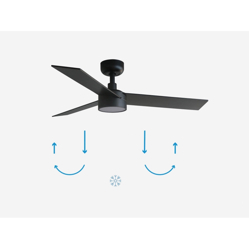 FARO 34296-1TW - LED fényerőszabályozható mennyezeti ventilátor RUDDER S LED/18W/230V 2700/3000/4000K átm. 106 cm fekete + távirányító