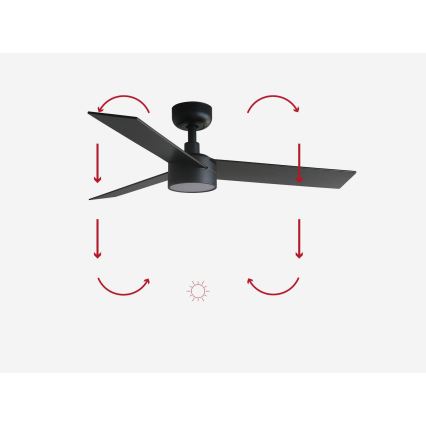 FARO 34296-1TW - LED fényerőszabályozható mennyezeti ventilátor RUDDER S LED/18W/230V 2700/3000/4000K átm. 106 cm fekete + távirányító