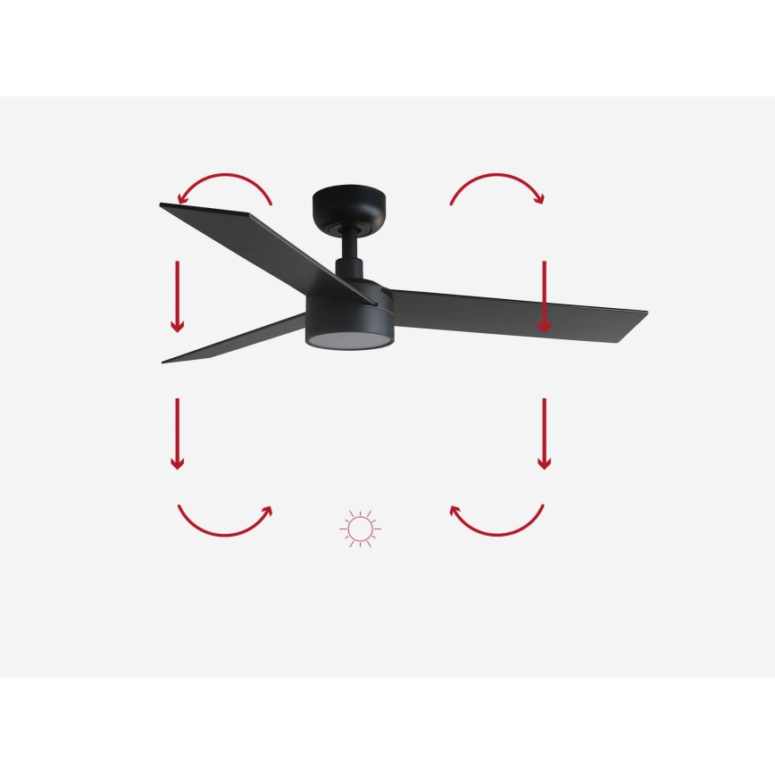 FARO 34296-1TW - LED fényerőszabályozható mennyezeti ventilátor RUDDER S LED/18W/230V 2700/3000/4000K átm. 106 cm fekete + távirányító