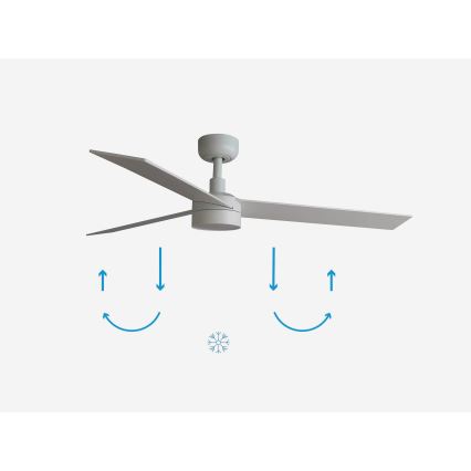 FARO 34297-1TW - LED dimmelhető ventilátor RUDDER L LED/20W/230V 2700/3000/4000K átm. 132 cm + távirányító