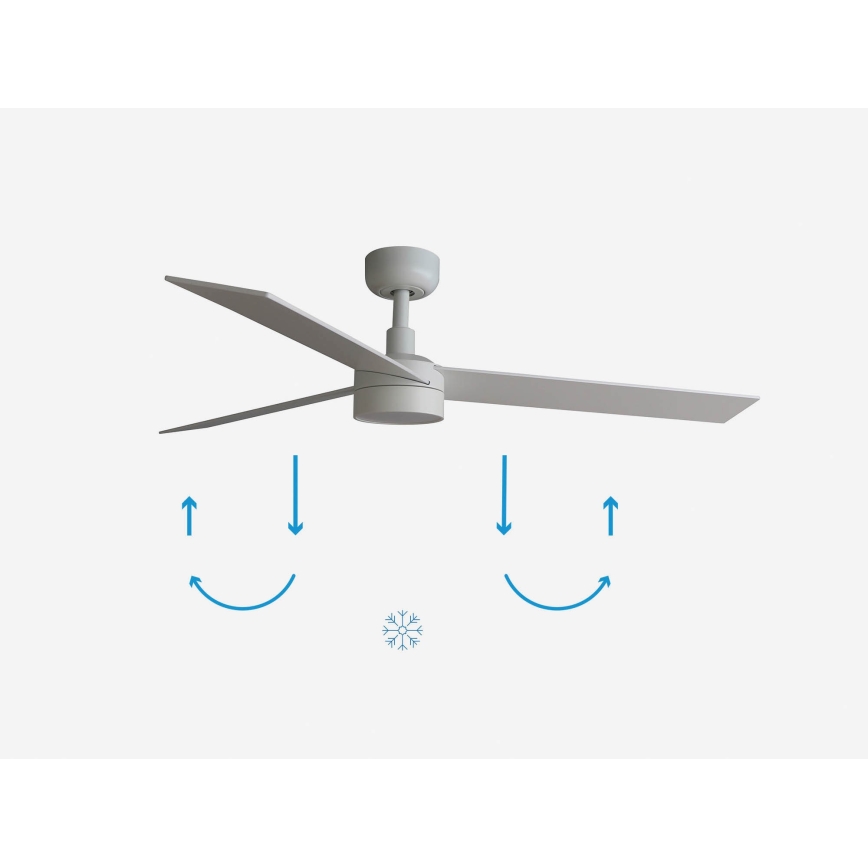 FARO 34297-1TW - LED dimmelhető ventilátor RUDDER L LED/20W/230V 2700/3000/4000K átm. 132 cm + távirányító
