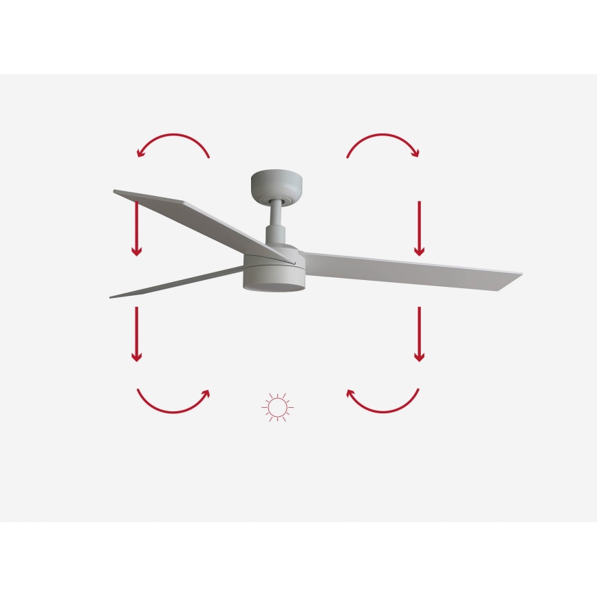FARO 34297-1TW - LED dimmelhető ventilátor RUDDER L LED/20W/230V 2700/3000/4000K átm. 132 cm + távirányító