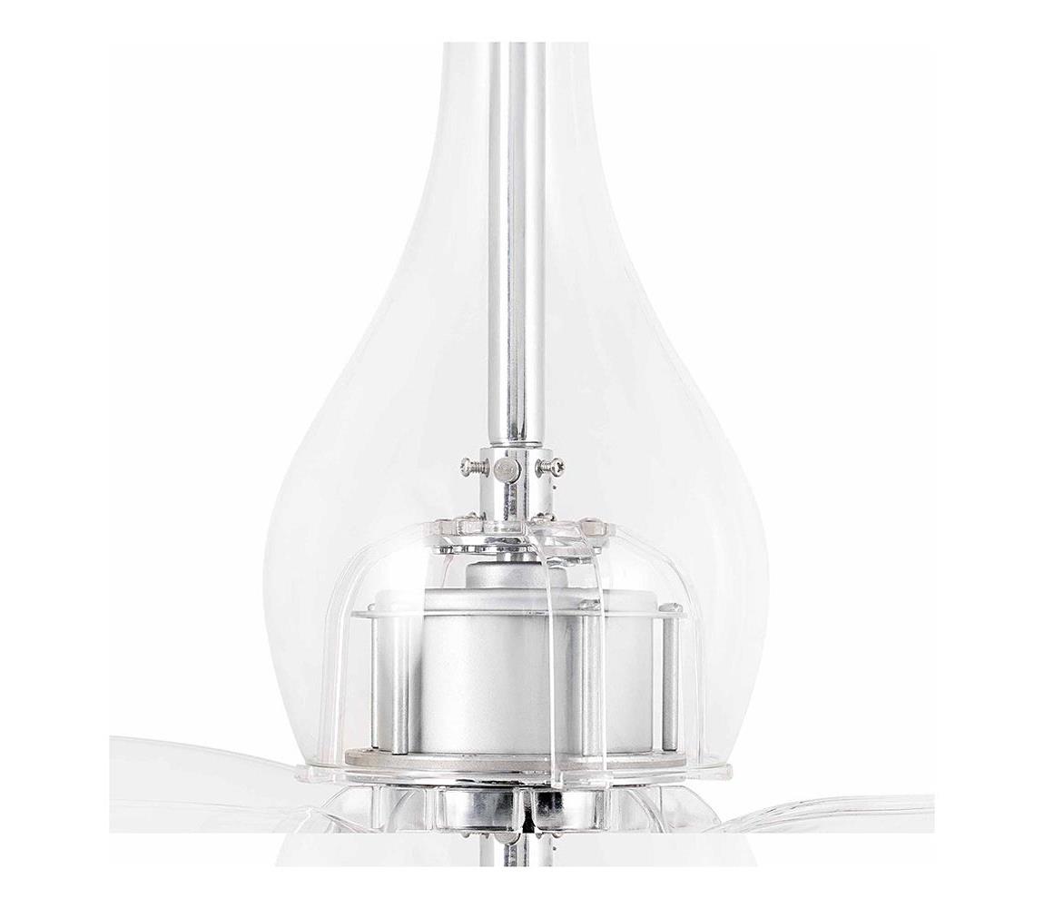 FARO Barcelona Faro MINI ETERFAN pótüveg, tartalék alkatrész 3R206