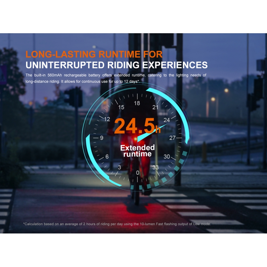 Fenix BC06R - LED Dimmelhető újratölthető biciklilámpa LED/USB IP66 90 lm 24,5 h 560 mAh